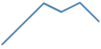 Anopoli.com